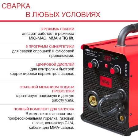 FUBAG Сварочный полуавтомат IRMIG 180 SYN с горелкой 250 А 3 м в комплекте в Калуге фото
