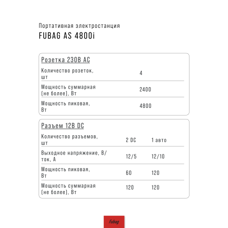 Портативная электростанция FUBAG AS 4800i (аккумулятор LiFePO4) в Калуге фото
