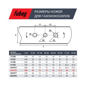 Нож для аккумуляторных газонокосилок FUBAG 42 см  в Калуге фото