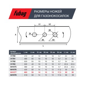 Нож для аккумуляторных газонокосилок FUBAG 48 см в Калуге фото