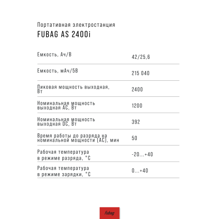 Портативная электростанция FUBAG AS 2400i (аккумулятор LiFePO4) в Калуге фото