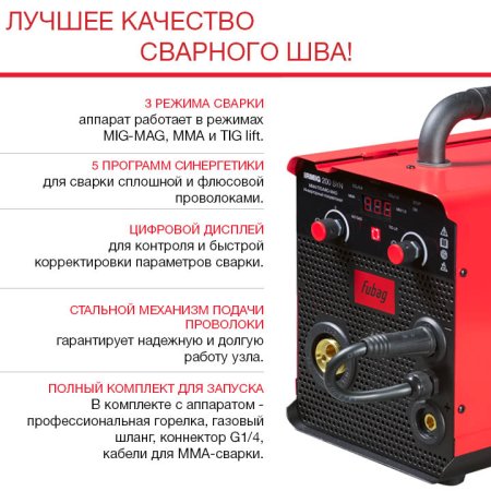 FUBAG Сварочный полуавтомат IRMIG 200 SYN с горелкой 250 А 3 м в комплекте в Калуге фото