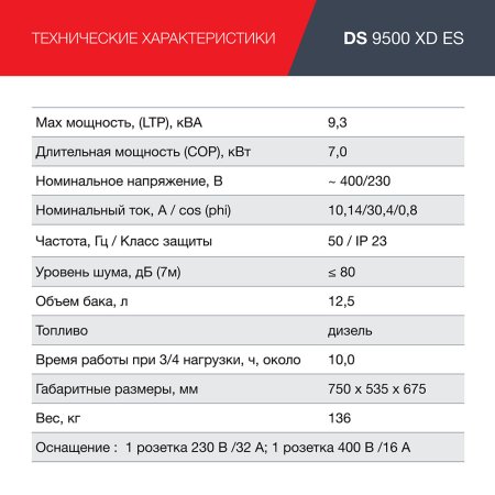 FUBAG Дизельный генератор (одно- и трехфазный) с электростартером DS 9500 XD ES в Калуге фото
