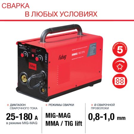 FUBAG Сварочный полуавтомат IRMIG 180 SYN с горелкой 250 А 3 м в комплекте в Калуге фото