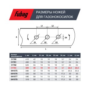 Нож для газонокосилок FUBAG 33 см в Калуге фото