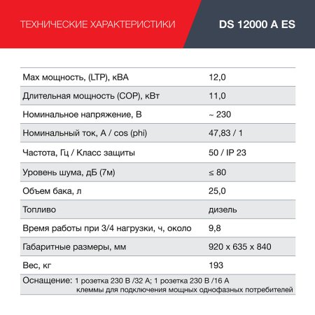 FUBAG Дизельный генератор с электростартером и коннектором автоматики DS 12000 A ES в Калуге фото