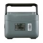Портативная электростанция FUBAG AS 1200i (аккумулятор LiFePO4) в Калуге фото