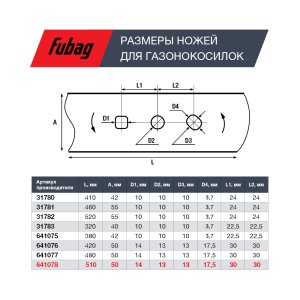 Нож для аккумуляторных газонокосилок FUBAG 51 см в Калуге фото