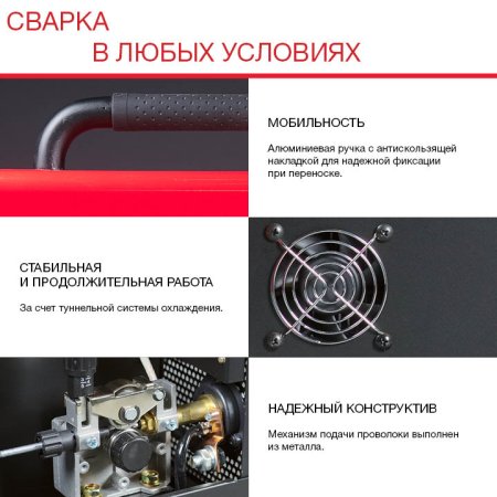 FUBAG Сварочный полуавтомат IRMIG 180 SYN с горелкой 250 А 3 м в комплекте в Калуге фото