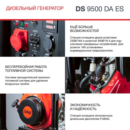 FUBAG Дизельный генератор (трехфазный) с электростартером и коннектором автоматики DS 9500 DA ES в Калуге фото