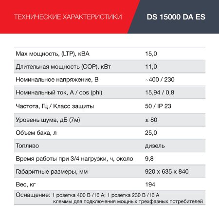 FUBAG Дизельный генератор (трехфазный) с электростартером и коннектором автоматики DS 15000 DA ES в Калуге фото