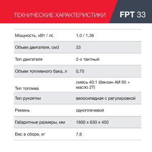 Бензиновый триммер FUBAG FPT 33 в Калуге фото