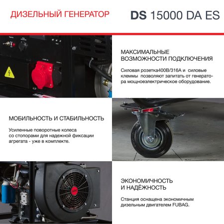 FUBAG Дизельный генератор (трехфазный) с электростартером и коннектором автоматики DS 15000 DA ES в Калуге фото
