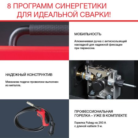 FUBAG Сварочный полуавтомат IRMIG 188 SYN PLUS c горелкой FB 250 3 м в Калуге фото