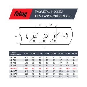 Нож для аккумуляторных газонокосилок FUBAG 38 см в Калуге фото